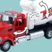 Heavy Duty Truck: Model de autobetonieră metalica cu usi care se deschid si tambur rotativ 1/36